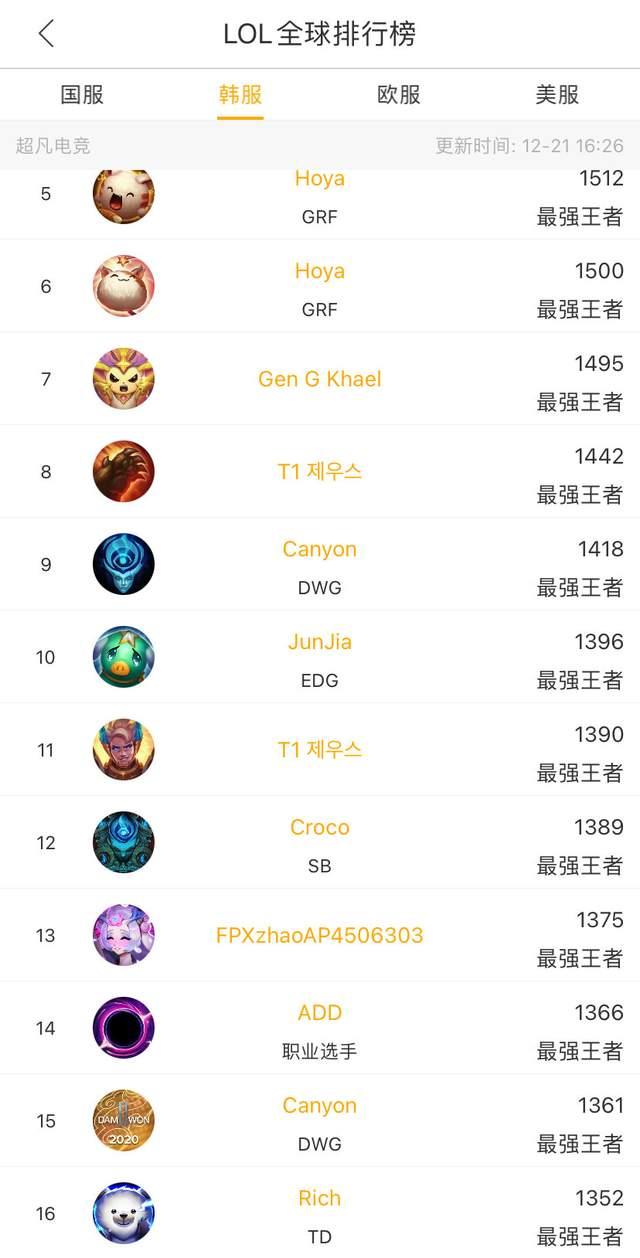 的第一份 的第一份