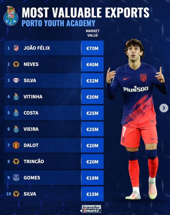 案例分析 案例分析