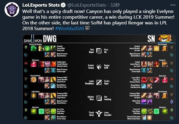 经过多轮激 经过多轮激